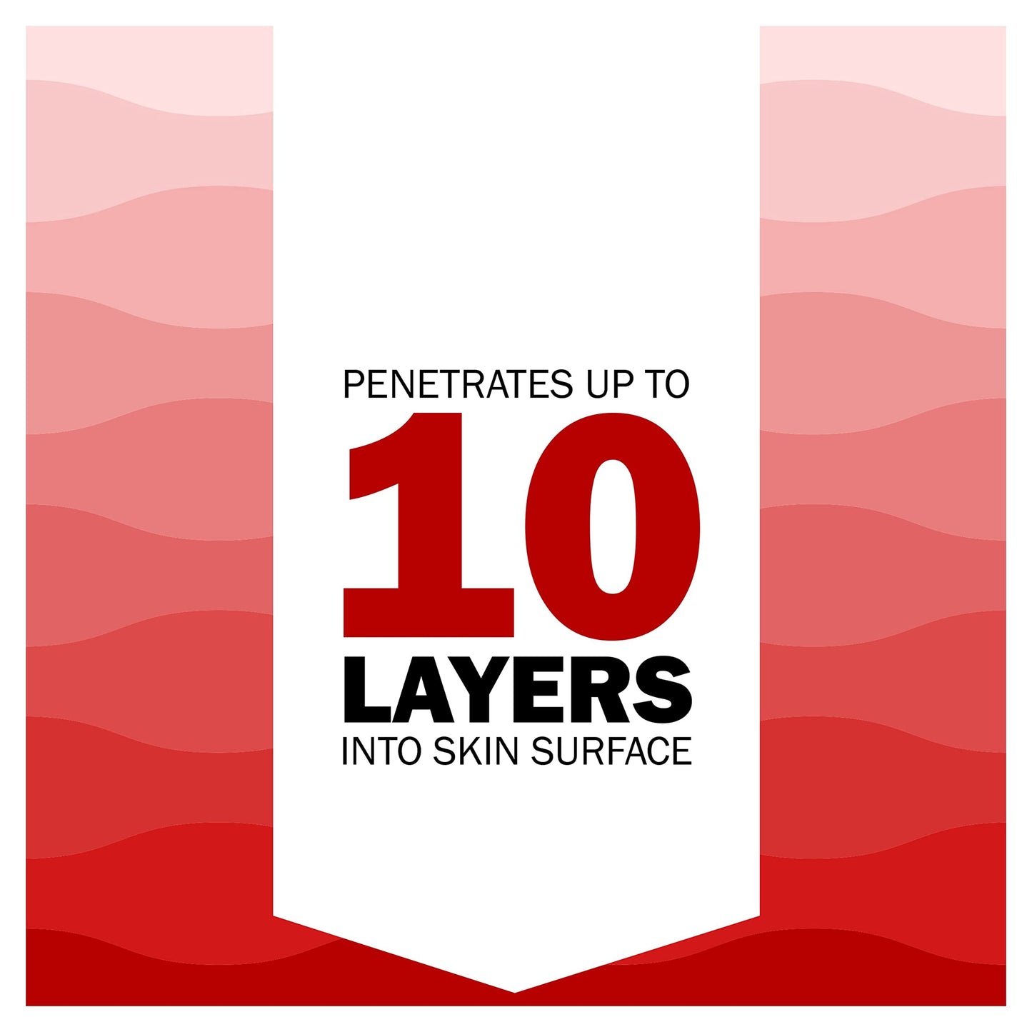 Olay Regenerist 3 Point Face Cream with Hyaluronic Acid, Fragrance Free, 50 ml